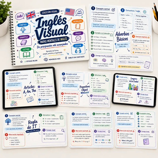 Método Visual: Aprende ingles en 30 días usando Mapas Mentales + 8 Bonos de Regalo